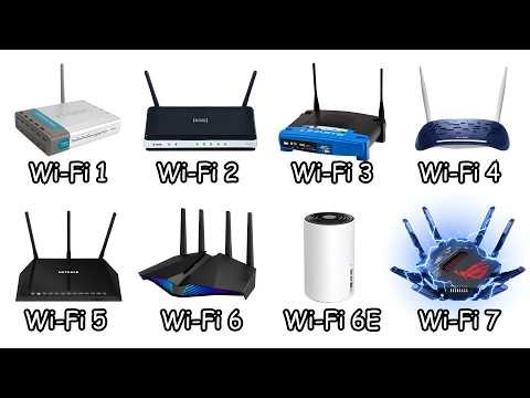 Every Wi-Fi Generation Explained in 8 Minutes