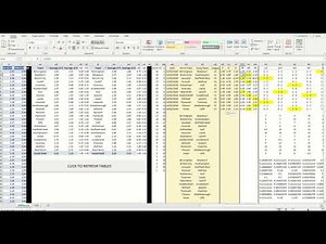 Discover how you can use Poisson Distribution to predict football outcomes