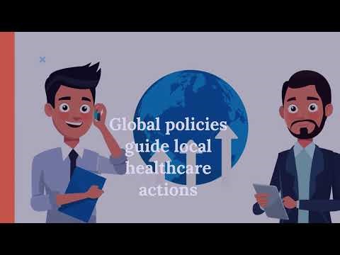 LO3 - International Healthcare Policy