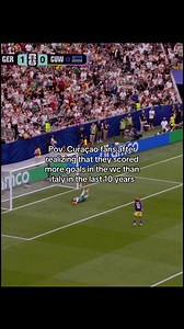 Curaçao vs Italy World Cup Goals: 10‑Year Reaction