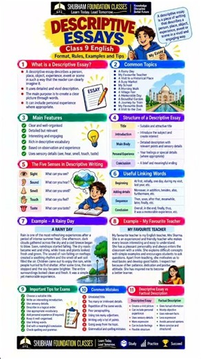Descriptive Essay | Class 9 English | Format, Examples & Writing Tips | CBSE NCERT