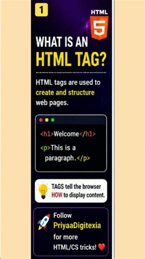 HTML Basic -1 html basic tags with example #computer #html