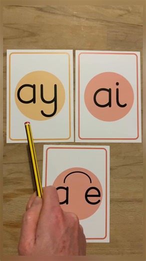 Here are the most common complex sounds! 🎀 For a child to be a fluent reader and accurate speller, learning these speedily will really support them to make great progress. Teach one way to say all sounds first. When your child is confident at this, teach variations of the sound (same sound but different letter combinations). Always move at the pace of your child! #complexsounds #phonics #spelling #English #teachenglish #learnenglish | Reading Tips For Parents