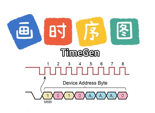 画时序图-TimeGen