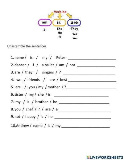 Verb be unscramble sentences worksheet