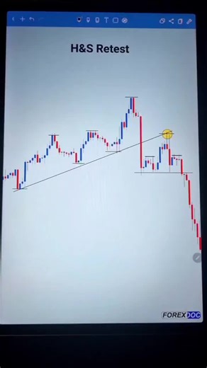 #bilerfx #xauusd #goldtrader #forextrader