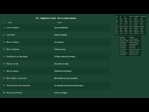 #15 A1 - Beginner Spanish Practice | Ser vs estar basics
