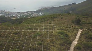 78 reactions · 42 shares | It’s easy to meet your friends at hard to find locations using what3words | what3words | Facebook