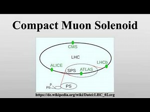 Compact Muon Solenoid