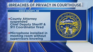 Breaches of privacy in courthouse