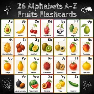 26 Alphabet Flashcards, Fruits Themed Printable Flashcards A-Z