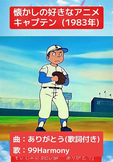 『キャプテン』は、ちばあきおによる野球漫画。 アニメ 1980年4月2日（水曜日）に、19:30 - 20:54（JST）の時間帯において、テレビスペシャルとして単発で初めてアニメ化された。ニールセン調べで17.5%の好視聴率を獲得し、放送した日本テレビへは反響の手紙が殺到。これを受けて、同年8月20日に再試合を描いた新作場面30分を追加して21:00 - 22:56（水曜ロードショー）の2時間枠で再放送が行なわれ、前回を上回る視聴率20.7%を得た。 1981年の夏休みには劇場アニメ映画が公開され、さらにテレビシリーズ化が決定した。テレビシリーズは1983年1月10日から7月4日まで、日本テレビ系列で毎週月曜19:00 - 19:30（JST）に全26話が放送された。ストーリーは谷口の墨谷二中野球部への入部から、イガラシキャプテン期の夏の地区大会決勝戦で江田川中と対戦するまでが描かれており、またアニメ制作に当たっては、監督の出崎哲が率いるアニメ制作会社マジックバスが大きな役割を果たした。2021年4月25日より、tvkにおいても毎週日曜20:27 - 20:55（JST）にて、テレビ