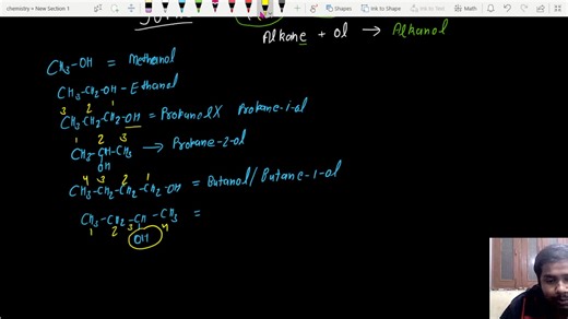 3 IUPAC Name of alcohol__Rule of iupac name __How to write iupac name __ common name of alcohol__NEET | Chem Thought Education YouTube Class 11 12 Iit-Jee NEET chemistry