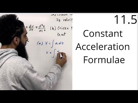 Edexcel AS Level Maths: 11.5 Constant Acceleration Formulae (Application of Calculus)