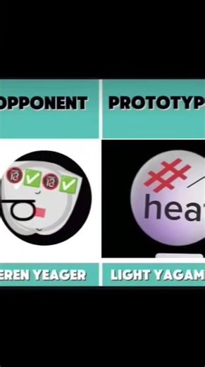 termination meme( i'm not quiting :D)