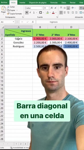 Como poner una barra diagonal en una celda 📁 ¡Guarda el vídeo para acordarte del truco y comenta cualquier duda en los comentarios! 📊 Sígueme para vídeos de Excel diarios #ExcelConAlvaro #Excel #ExcelTips #AprenderExcel #ExcelBasico #TrucosExcel