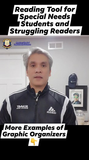 Here are some examples of graphic organizers commonly used across various subjects: Science: Concept Map: This helps visualize relationships between concepts in science, like the parts of a cell or the different stages of the water cycle. In the center, write the main concept, and connect it to related terms with branching lines. Venn Diagram: Compare and contrast different scientific phenomena. Draw two overlapping circles, label each circle with a concept (e.g., physical change vs. chemical ch