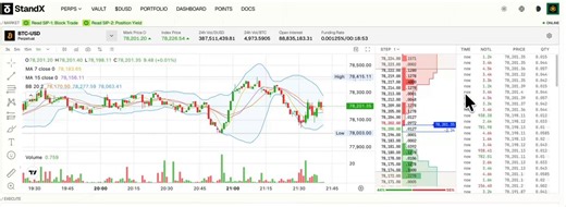 UI Upgrade: Hide PanelsUsers can now customize their trading view by hiding panels and giving charts more space.