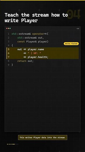 C++ Operator Overloading: Print Your Types with std::cout