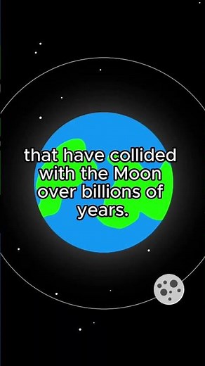 Interesting Facts About the Moon