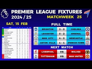 EPL RESULTS TODAY - Matchweek 25 • EPL Table Standings Today • Premier League Table 24/25