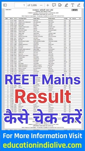 REET Level 1 Result 2026 Kaise Dekhe ? How To Check REET Level 1 Result 2026