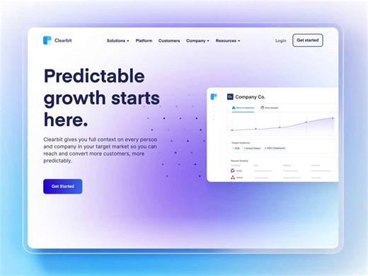 B2B SaaS Website UI UX Design for Clearbit