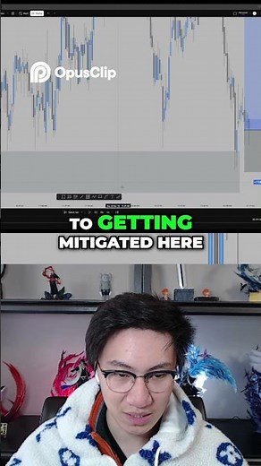 Liquidity Sweep vs Change of Character Master Your Charts!