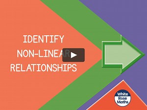 Aut854 - Identify non-linear relationships