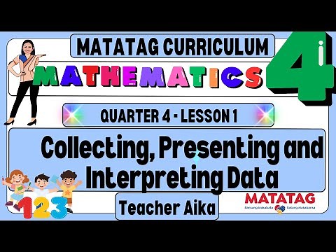 MATH 4 Grade 4 Quarter 4 Lesson 1 Collecting, Presenting and Interpreting Data