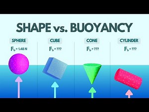 THE EFFECTS OF OBJECT SHAPE ON BUOYANCY FORCE | Tacky