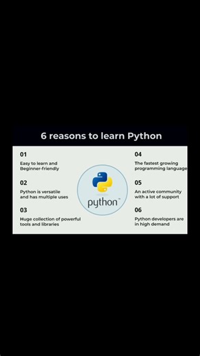 What Makes PYTHON So POWERFUL for Beginners in 2025 💯💫👇 #python #shorts #viralshort #ytstudioes #yt