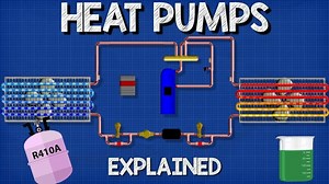 Heat Pumps Explained - How Heat Pumps Work HVAC