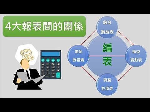 【會計學19】如何編製財務報表?掌握4大報表間的關聯