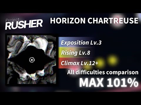 [Project : RUSHER] HORIZON CHARTREUSE (All Difficulties) MAX 101%