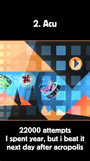 Top 5 my hardest completions #gd #geometrydash #гд