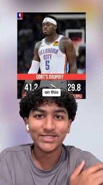 Jared McCain Traded to OKC Thunder! Sixers Panic Sell?