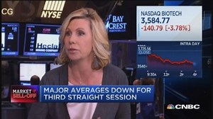 Be selective in biotech: Pro