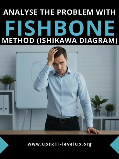 Fishbone method | Ishikawa diagram | Cause-and-effect.