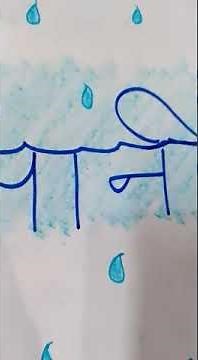 MDP I CLASS 3 I TOPIC WATER I KVS I MULTIDISCIPLINARY PROJECT