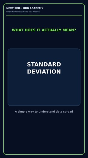 Standard Deviation Explained Simply! 📊 | Statistics Made Easy #Shorts
