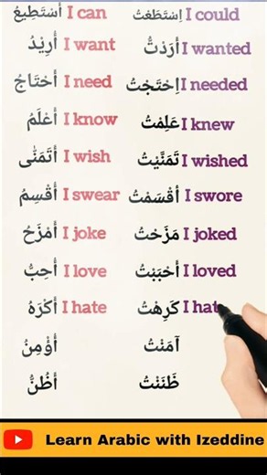 ALL the Arabic Basics You Need - Improve your Arabic