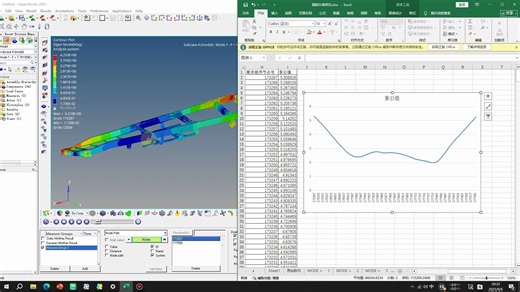 【车架12】抓住整车架振动响应最小点-模态位移叠加法