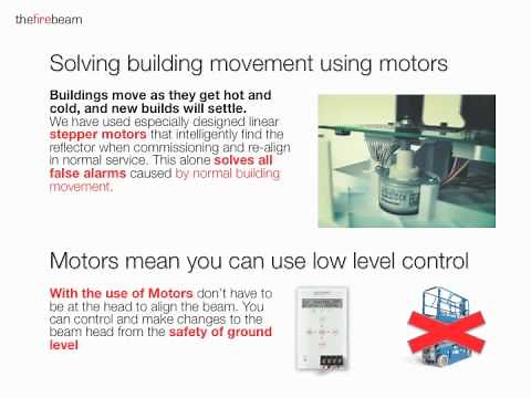 The Fire Beam - Introduction