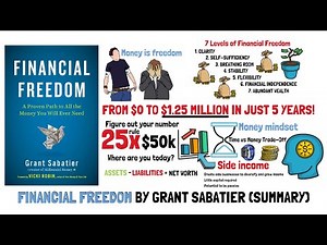 Financial Freedom By Grant Sabatier (Summary)
