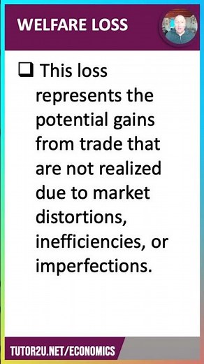 Welfare Loss | 60 Second Economics | A-Level & IB