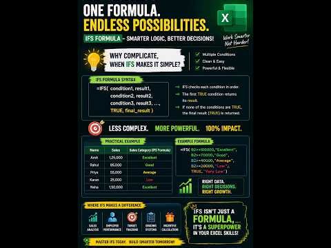 IFS Formula in Excel | Multiple Conditions Made Easy ⚡