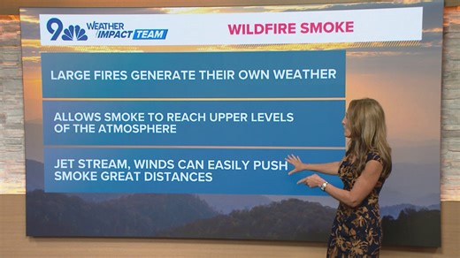 Wildfire smoke lingers over Colorado