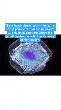 DNA Is Blueprint of Life #dna #chromosomes #biology