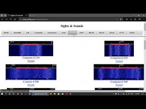 Digital mode decoding Sights and Sounds page is great to identify modes used